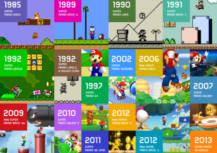 Super-Mario-35-1-scaled